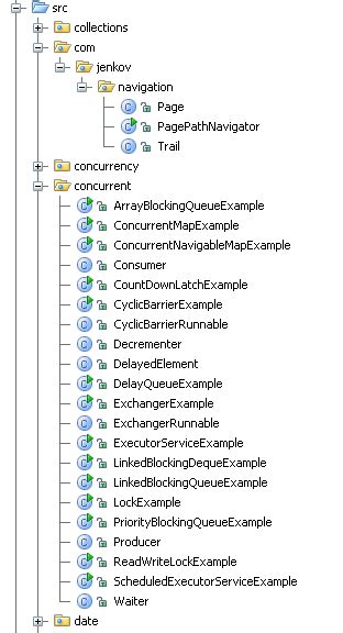 java test package structure|package structure for java.